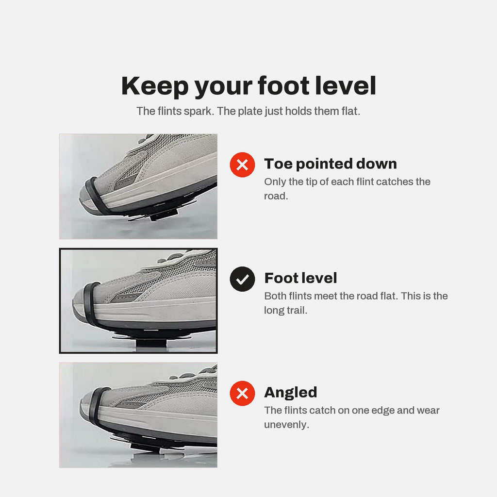 Snag Boot & Shoe Spark Kit