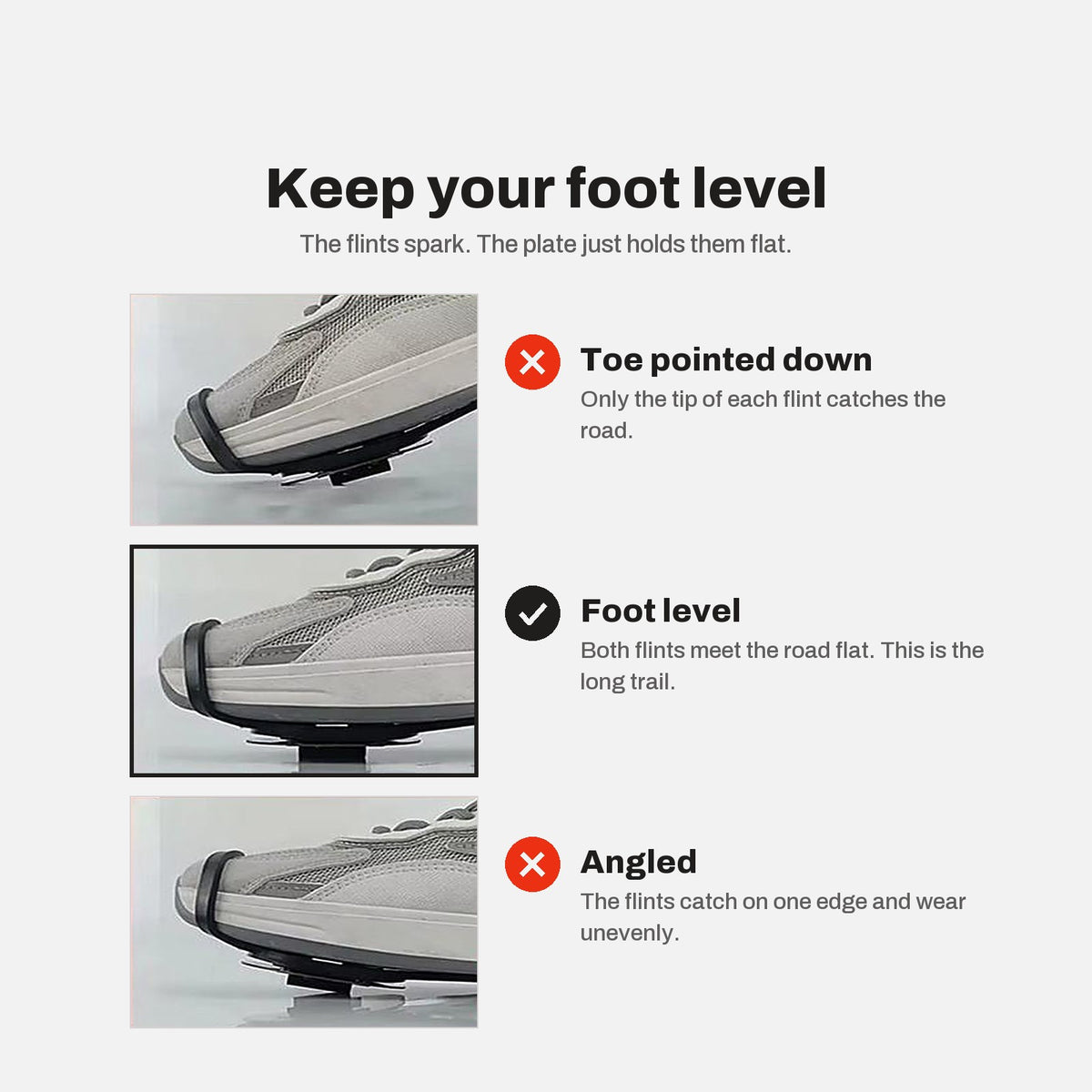Snag Boot & Shoe Spark Kit