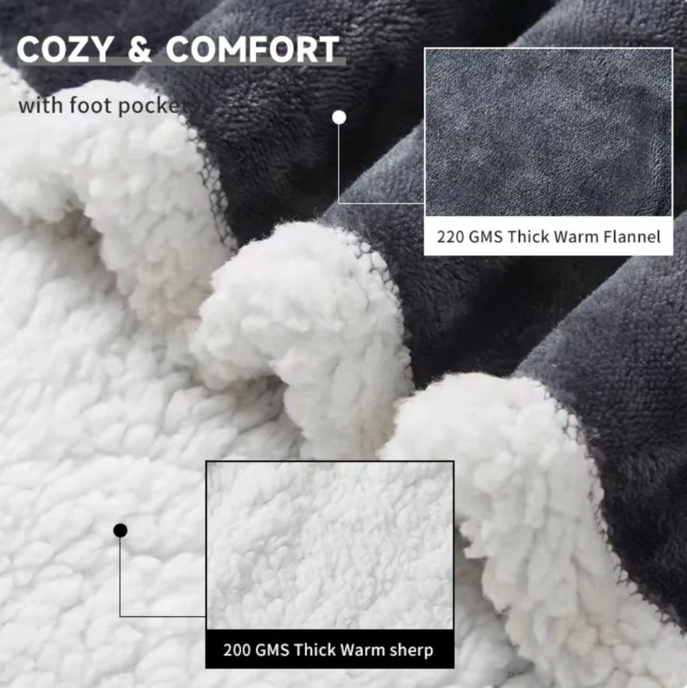 Cozy Heated Robe — Wearable Blanket